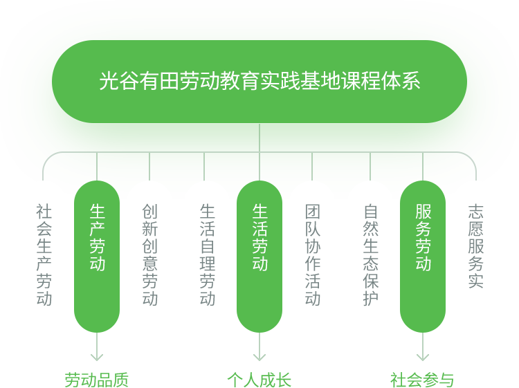 U8���ʡ�(����)���޹�˾����